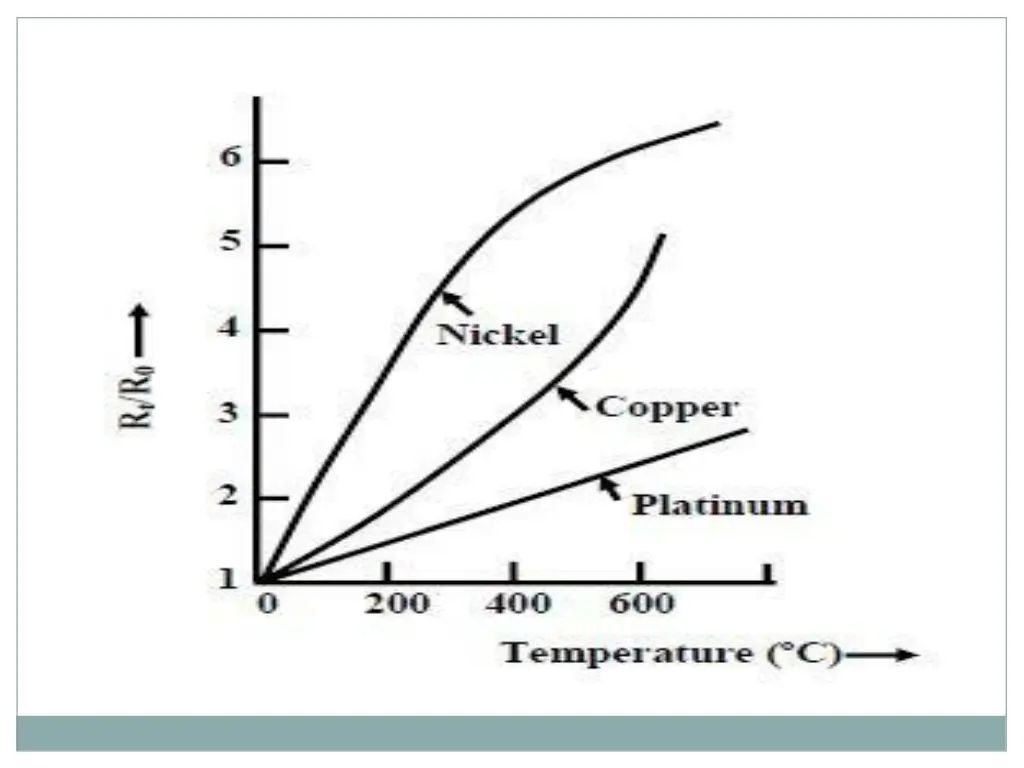 slide10