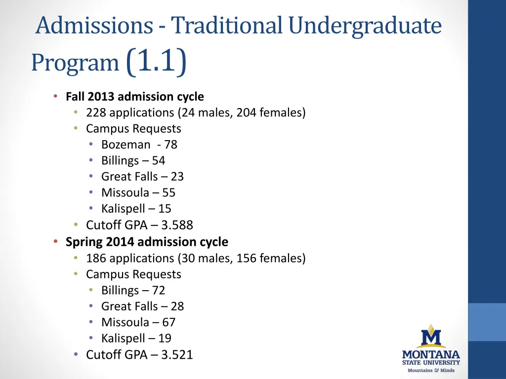 admissions traditional undergraduate program 1 1