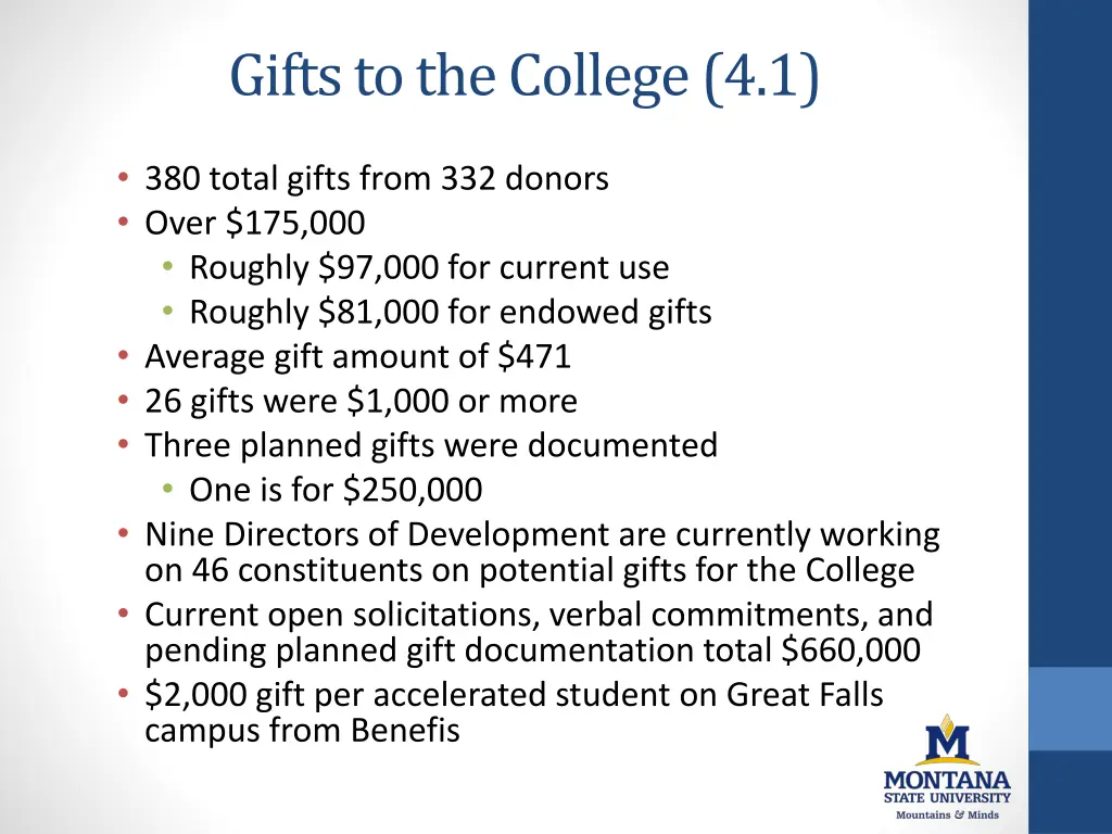 gifts to the college 4 1