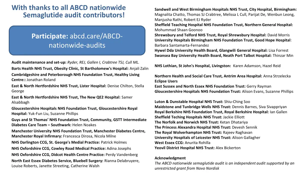 with thanks to all abcd nationwide semaglutide