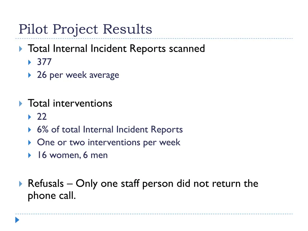 pilot project results