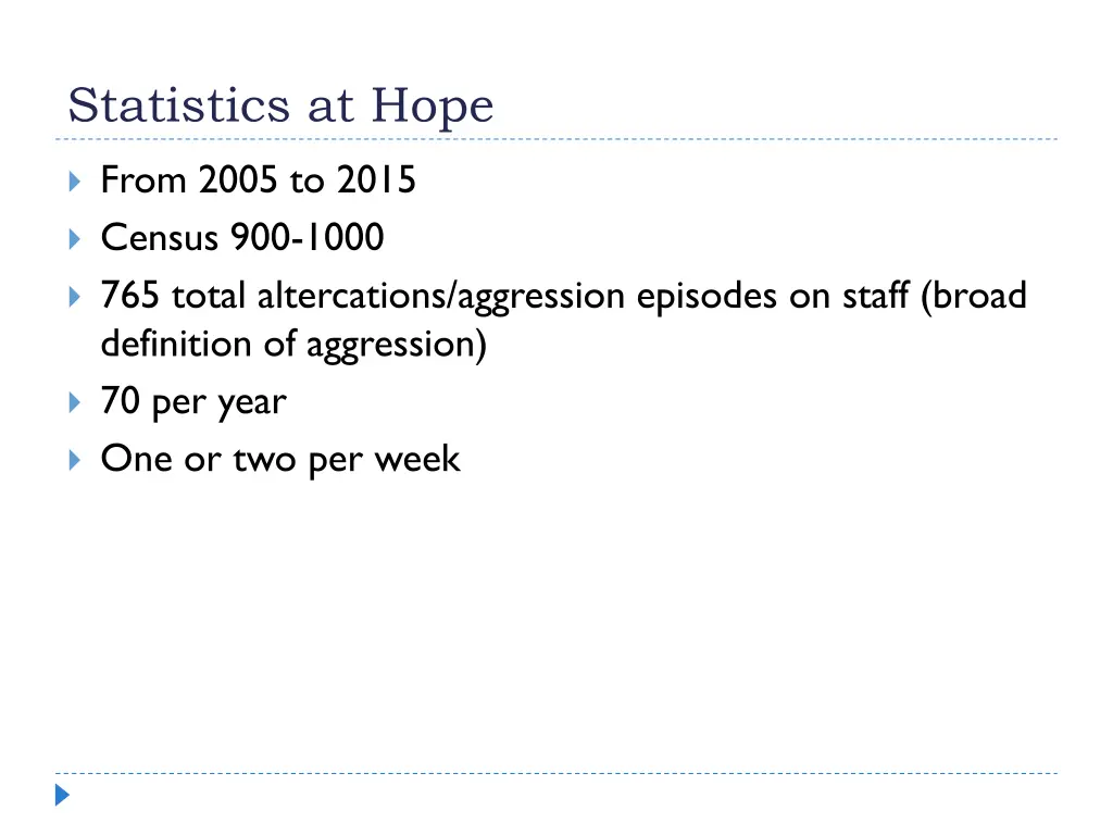 statistics at hope