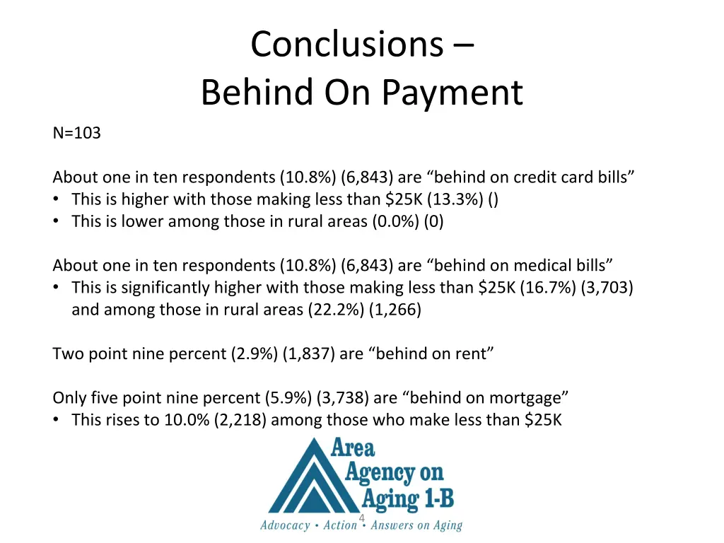 conclusions behind on payment