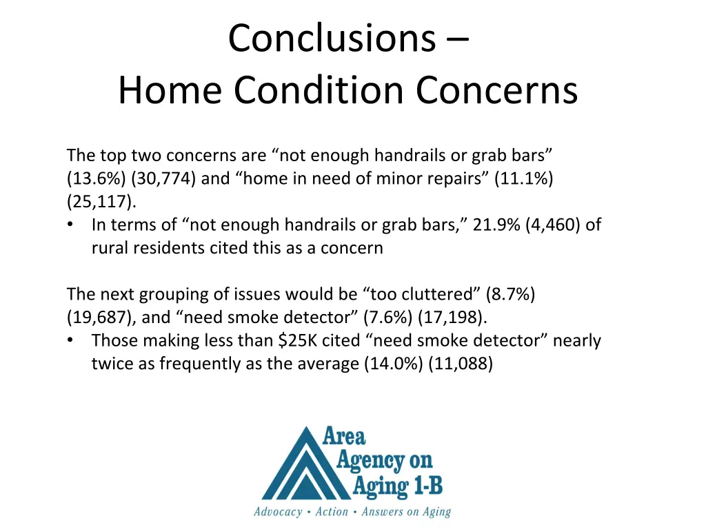 conclusions home condition concerns