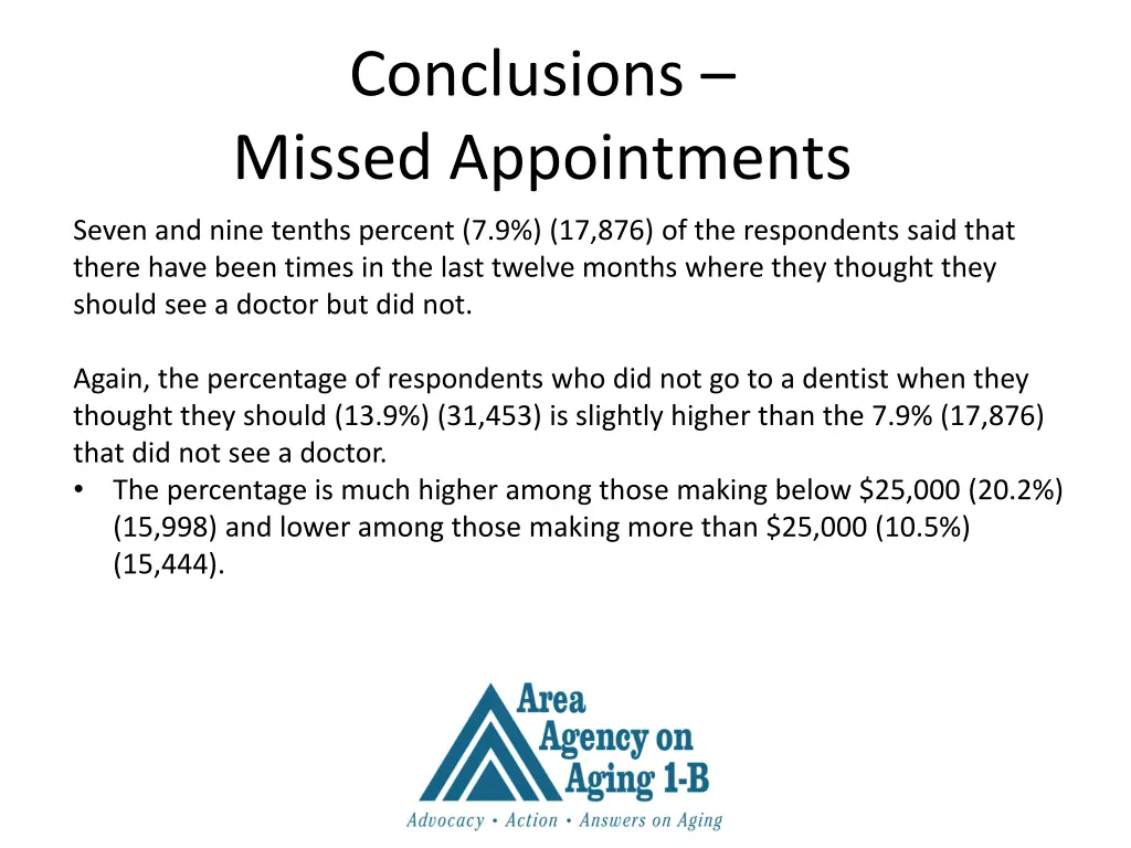 conclusions missed appointments