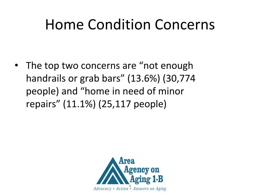 home condition concerns