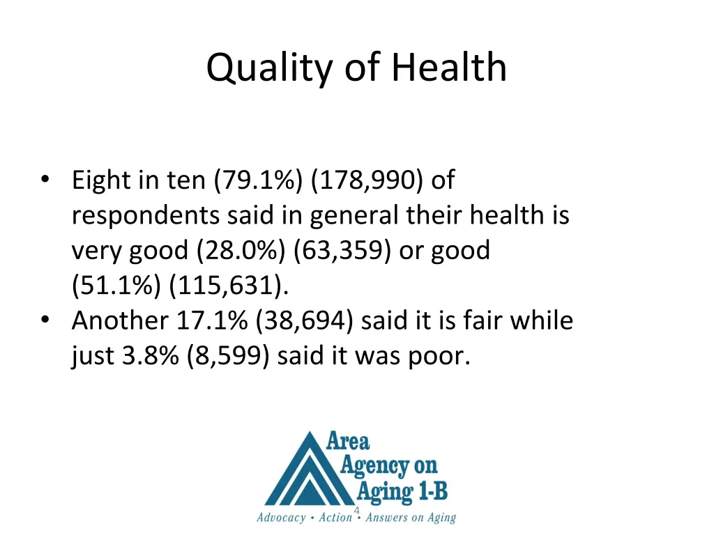 quality of health