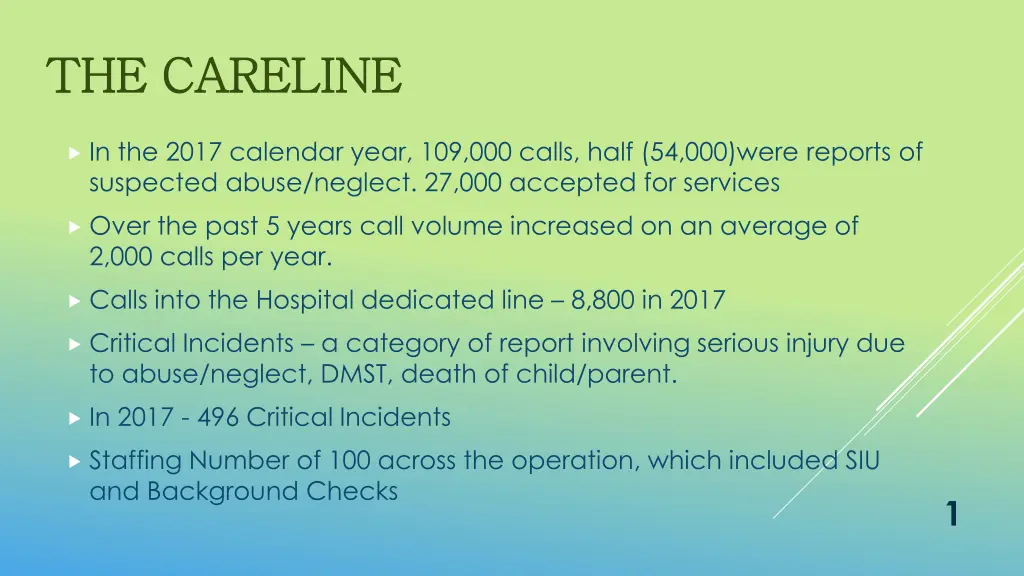 the the careline careline