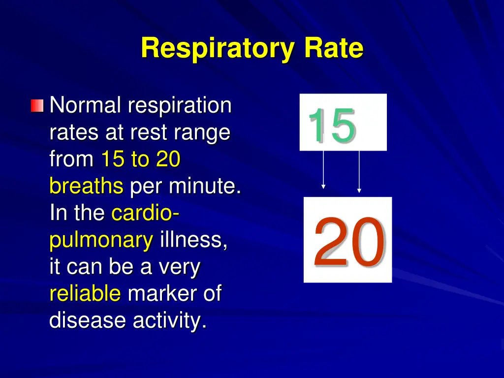 respiratory rate 3