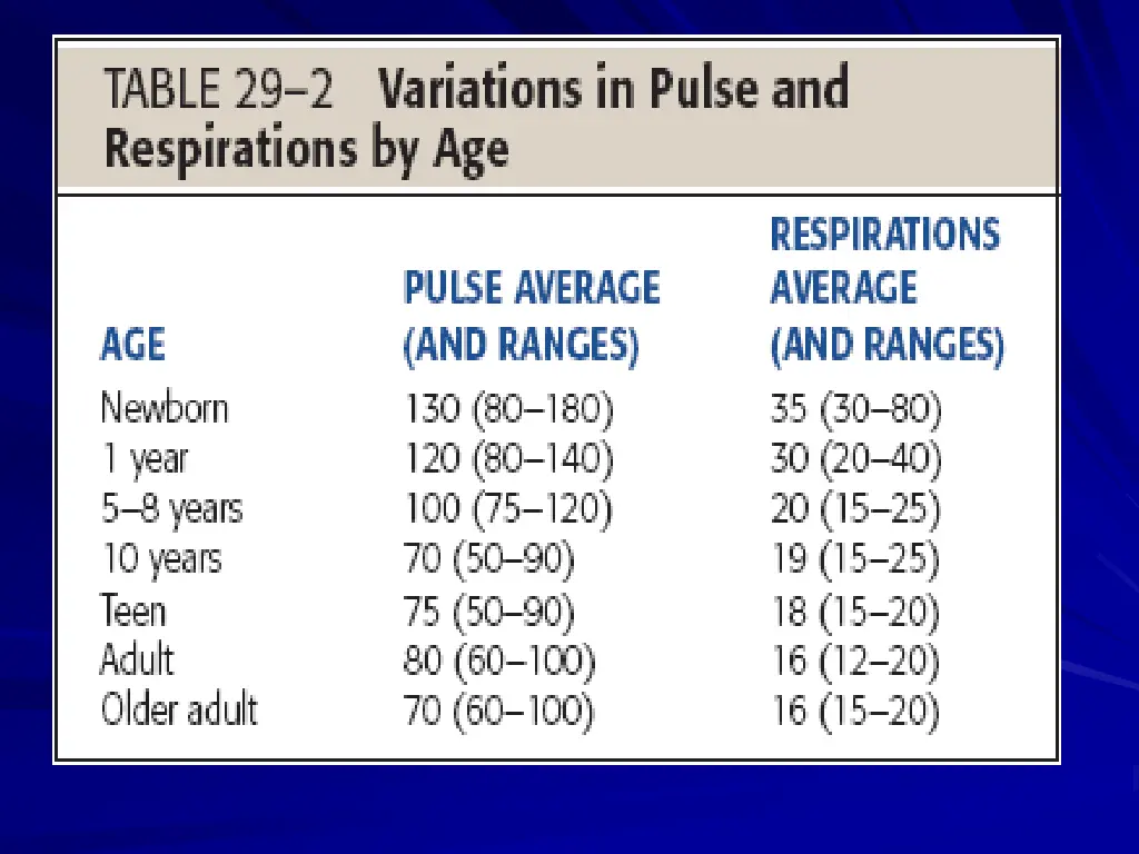 slide38