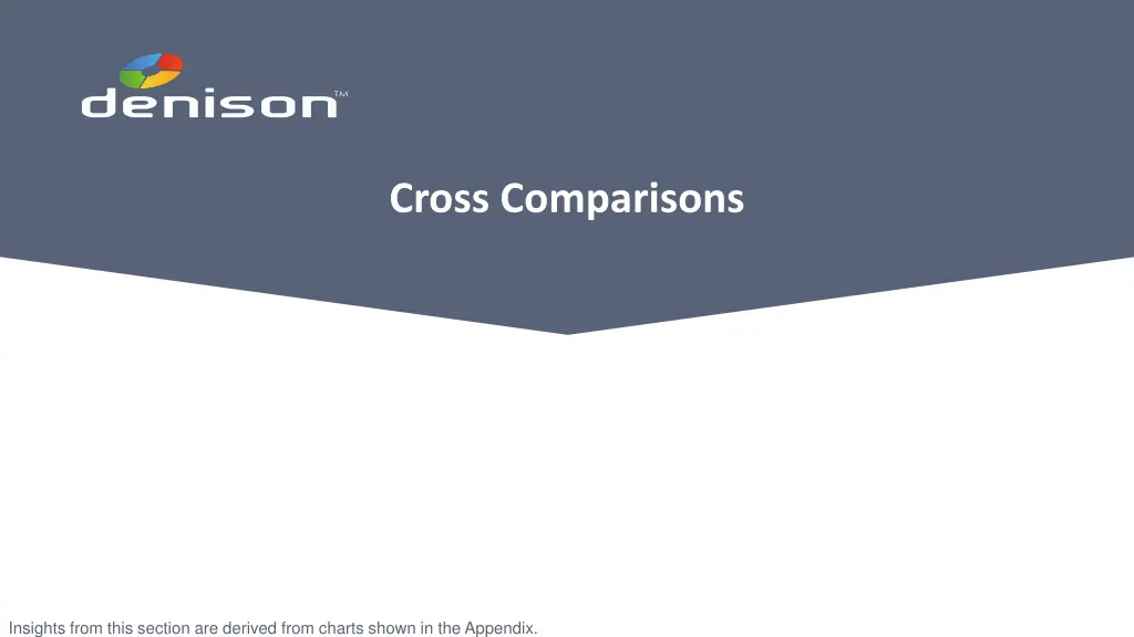 cross comparisons