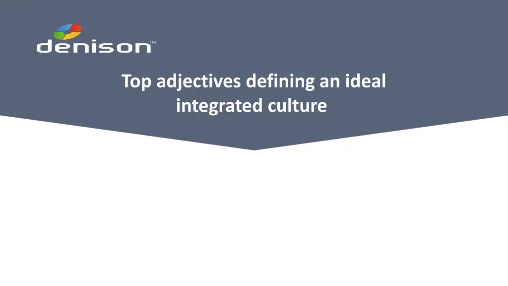 top adjectives defining an ideal integrated