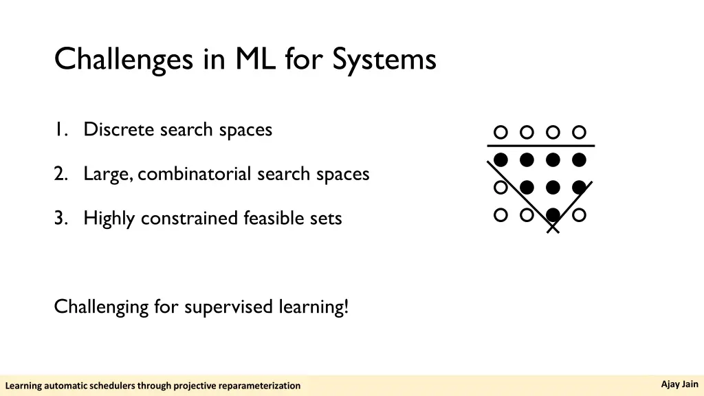 challenges in ml for systems 3