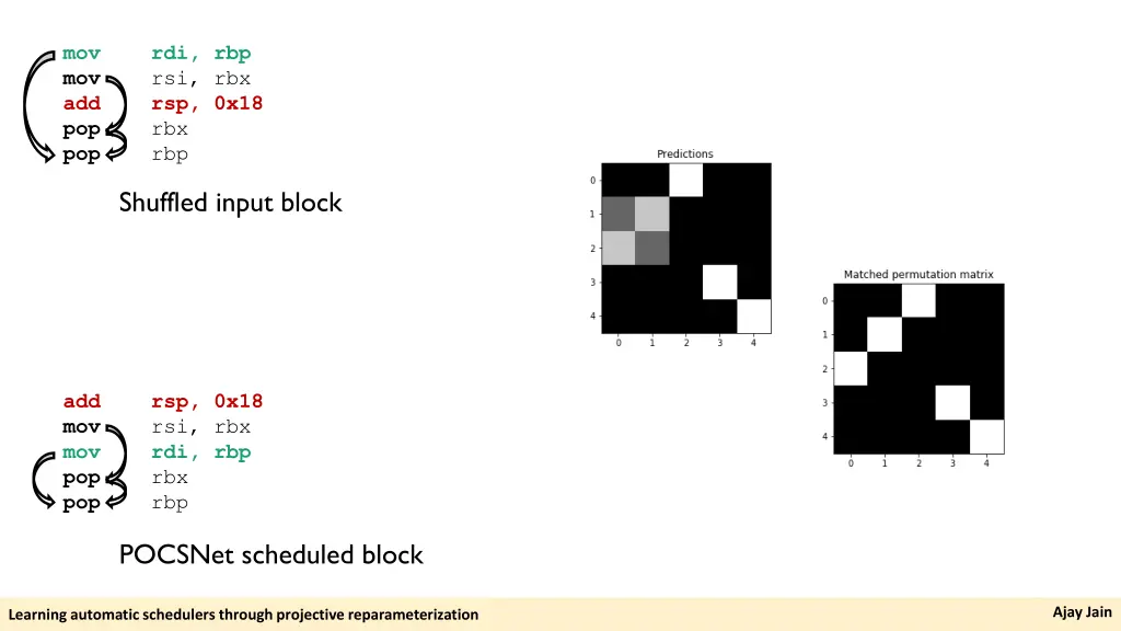 mov rdi rbp mov rsi rbx add rsp 0x18