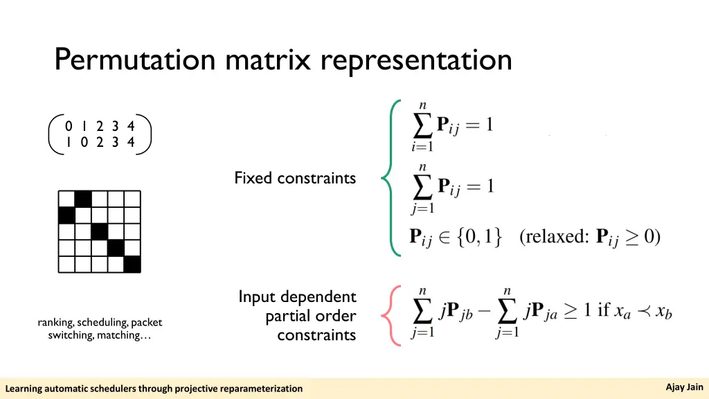 permutation matrix representation