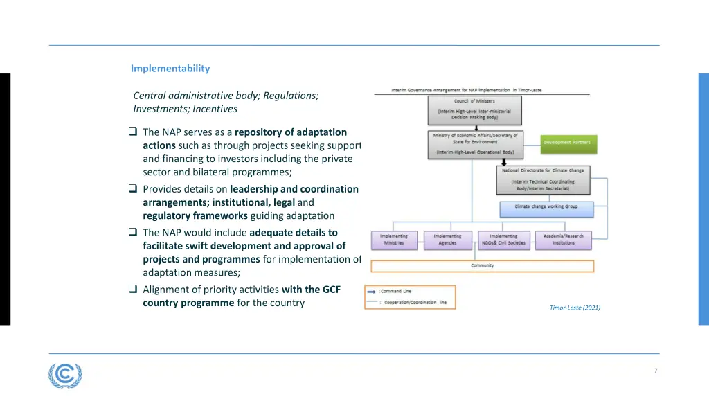 implementability