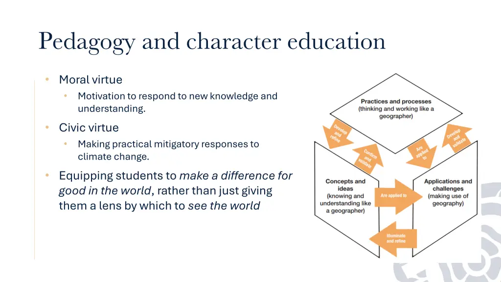 pedagogy and character education