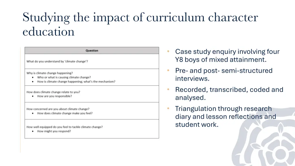 studying the impact of curriculum character