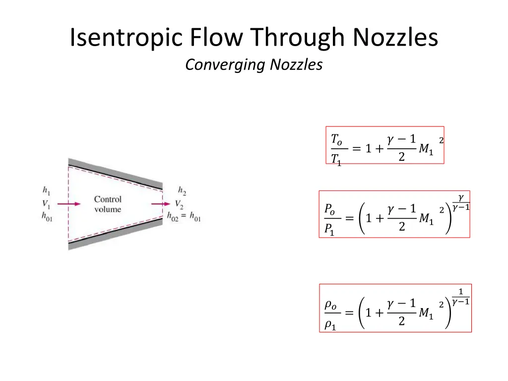 isentropic flow through nozzles converging nozzles 2