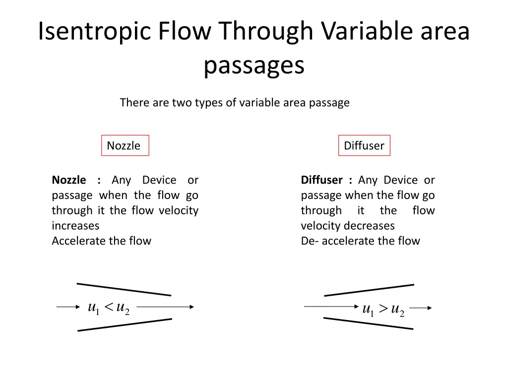 isentropic flow through variable area passages