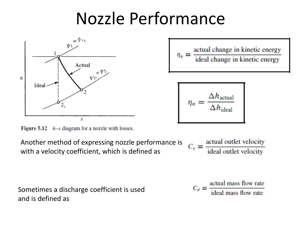 nozzle performance