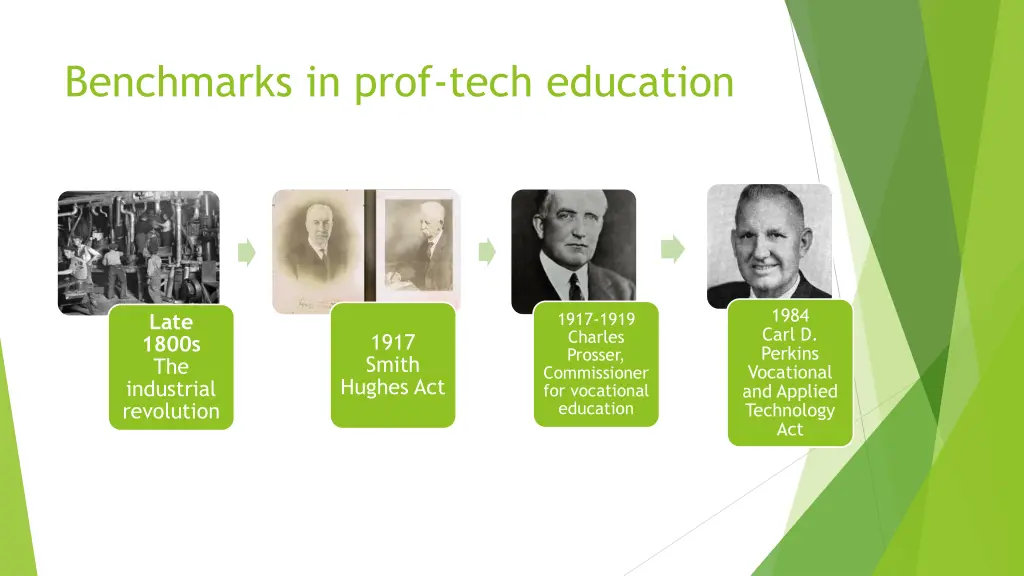 benchmarks in prof tech education