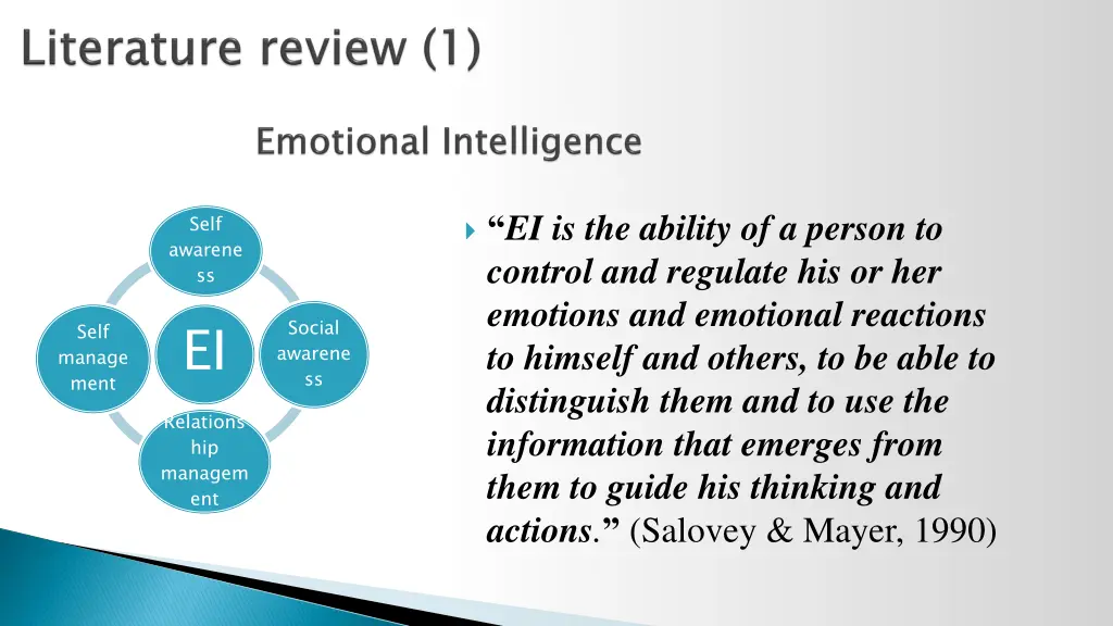 ei is the ability of a person to control