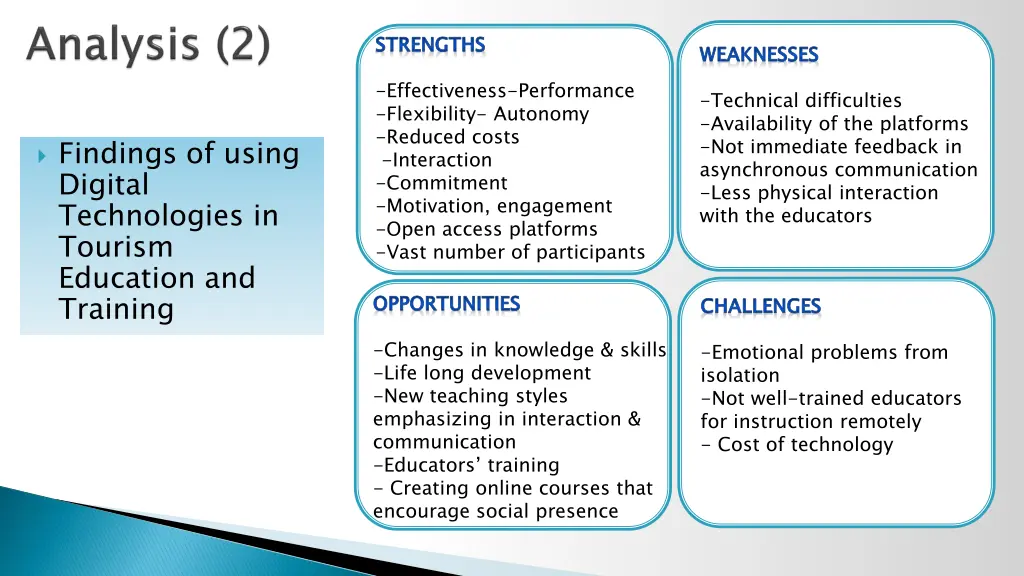 strengths 1