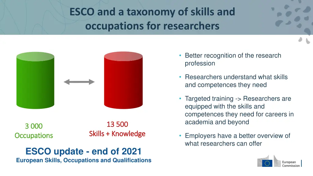 esco and a taxonomy of skills and occupations