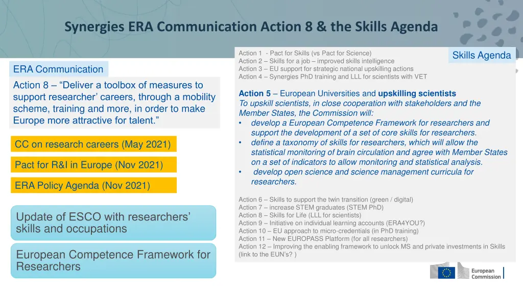 synergies era communication action 8 the skills