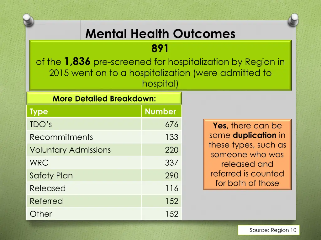 mental health outcomes 1