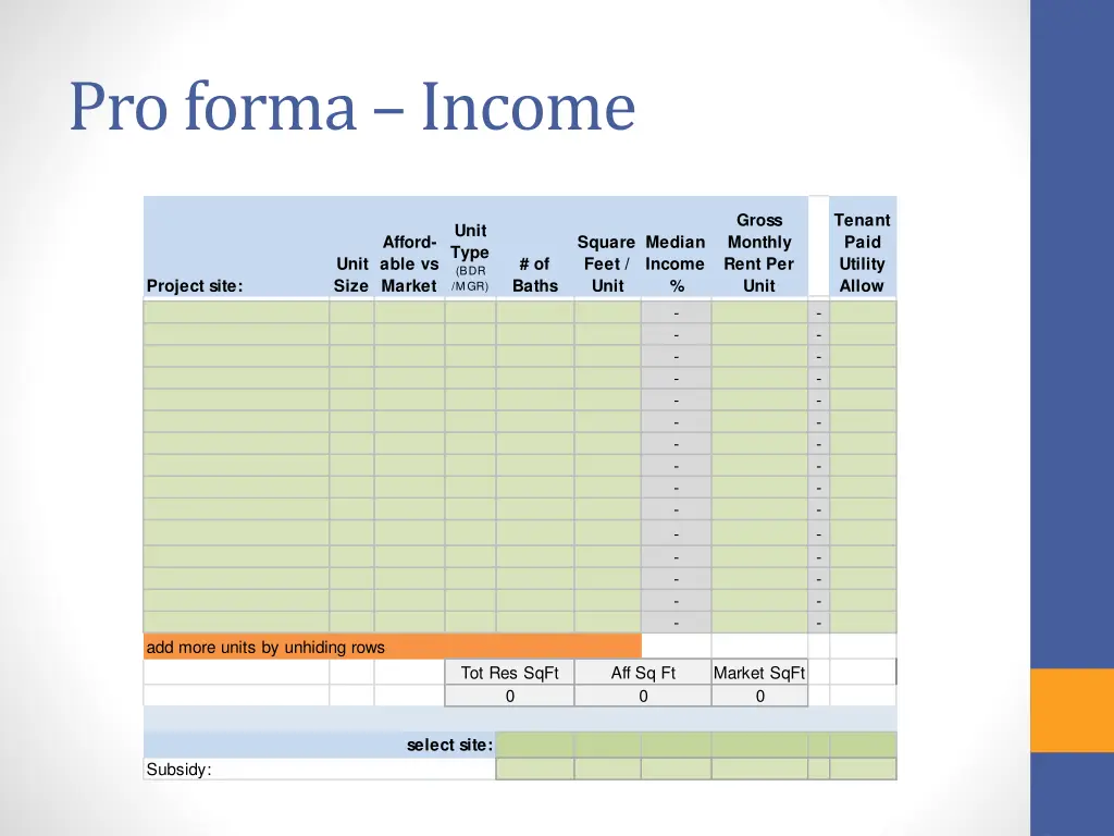 pro forma income