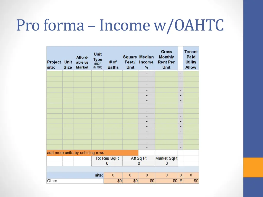 pro forma income w oahtc