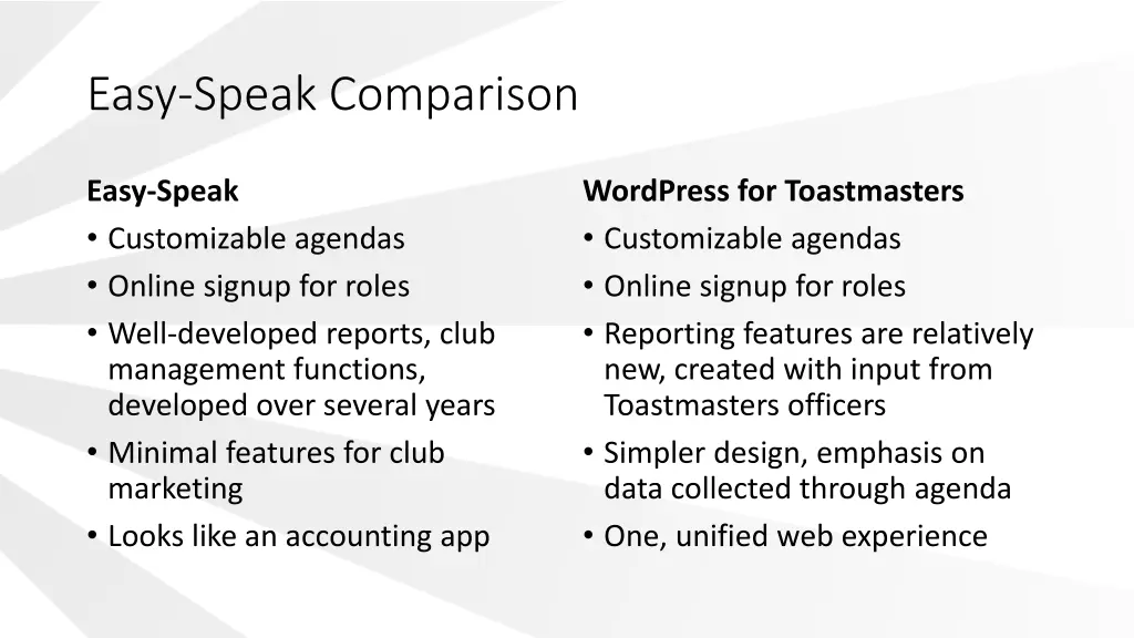 easy speak comparison