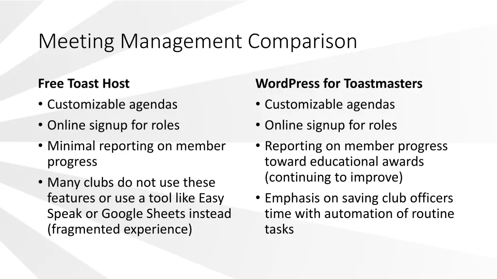 meeting management comparison