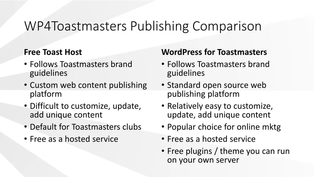 wp4toastmasters publishing comparison