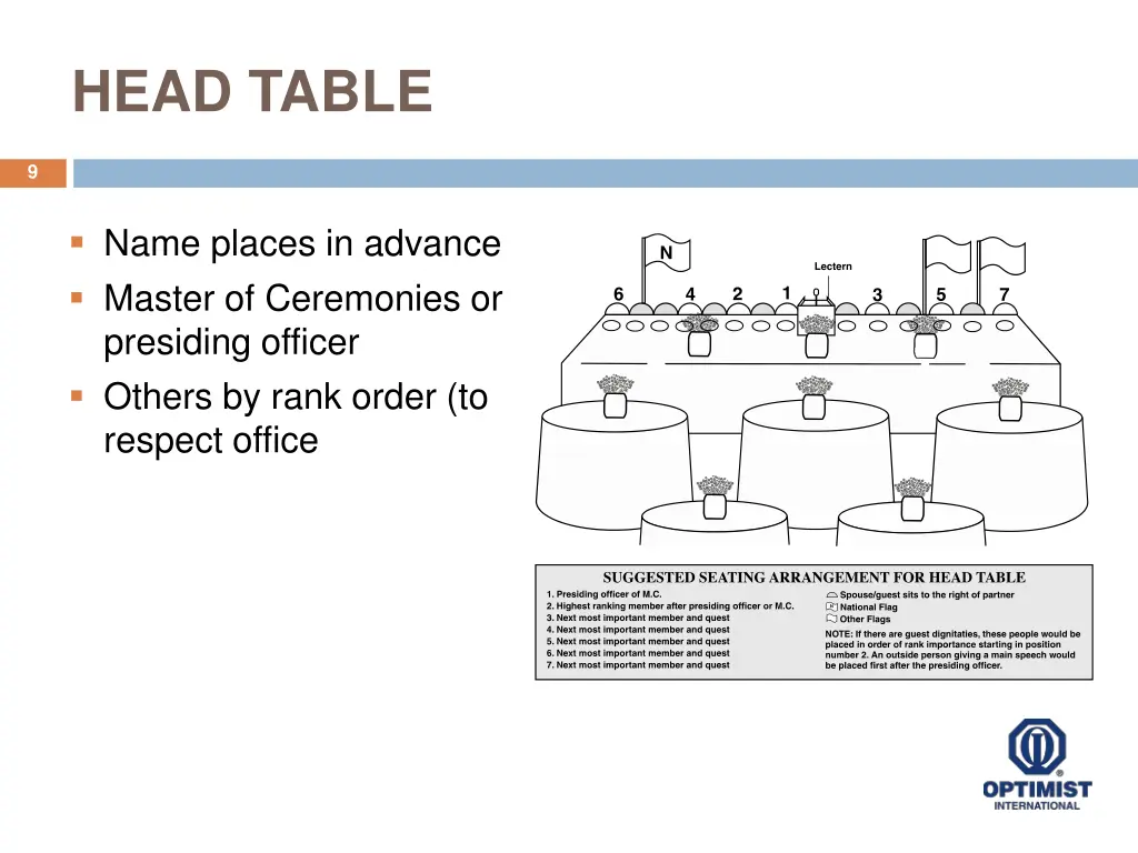 head table