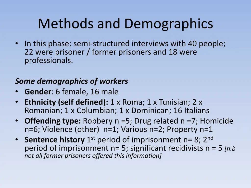 methods and demographics