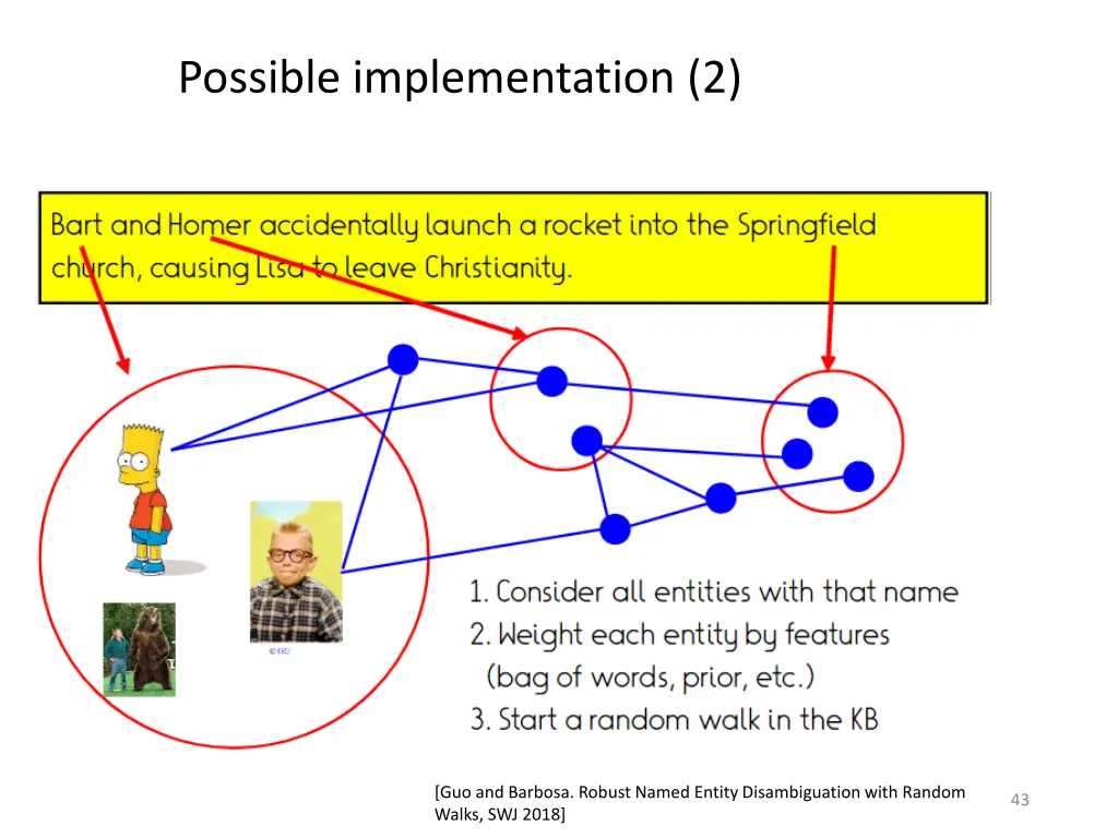 possible implementation 2 1