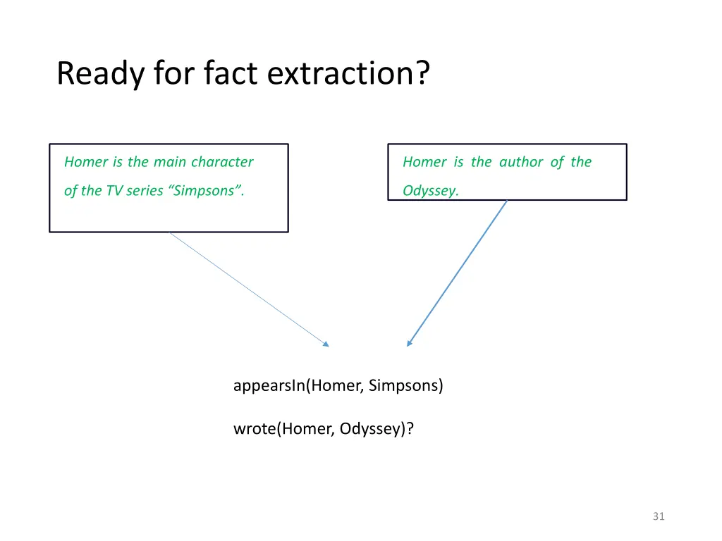 ready for fact extraction