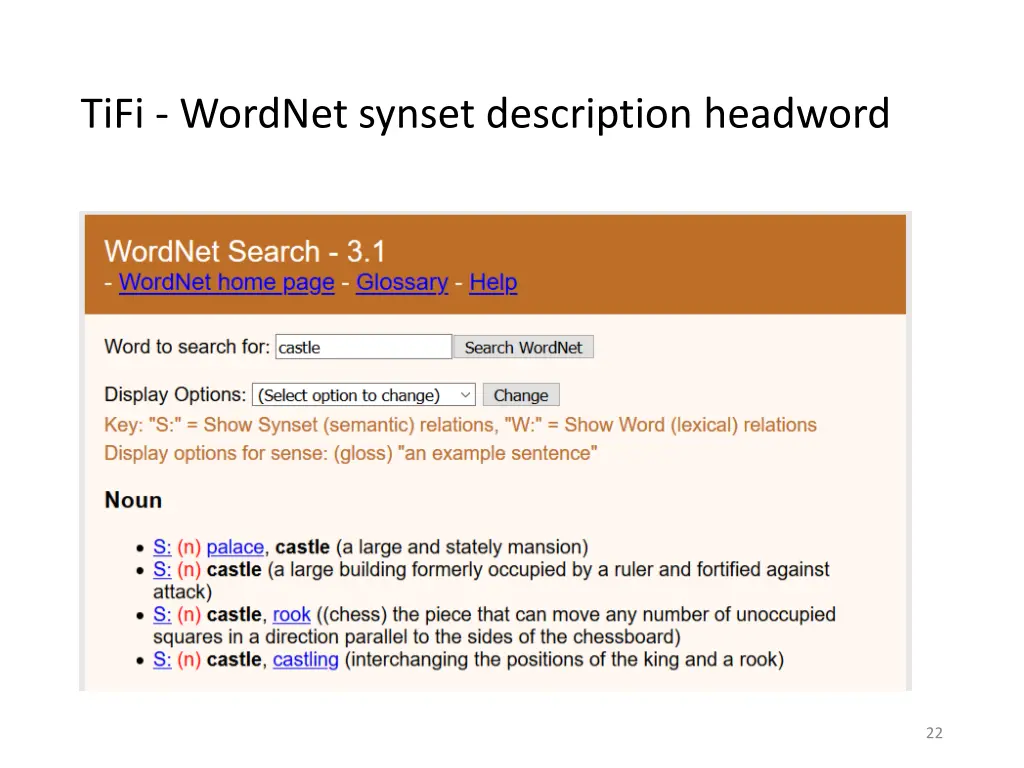 tifi wordnet synset description headword