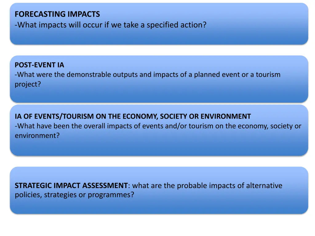 forecasting impacts what impacts will occur