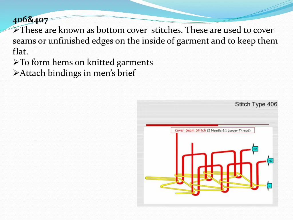 406 407 these are known as bottom cover stitches
