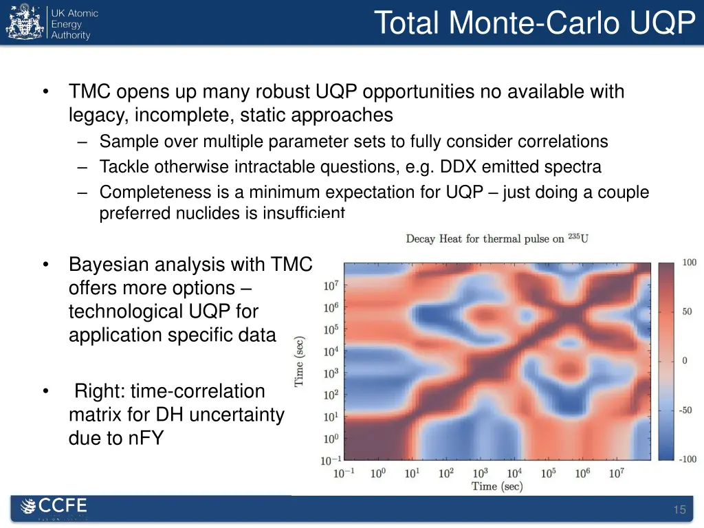 total monte carlo uqp