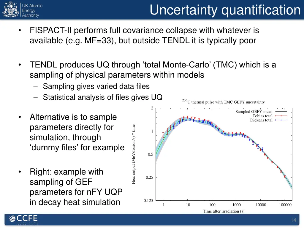 uncertainty quantification