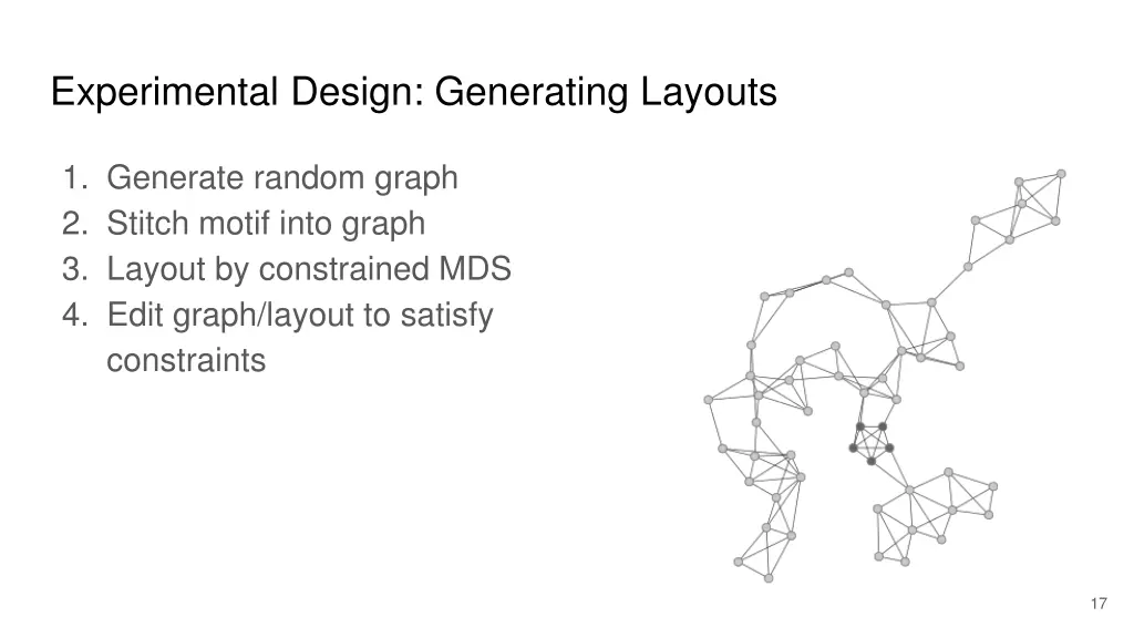 experimental design generating layouts 3