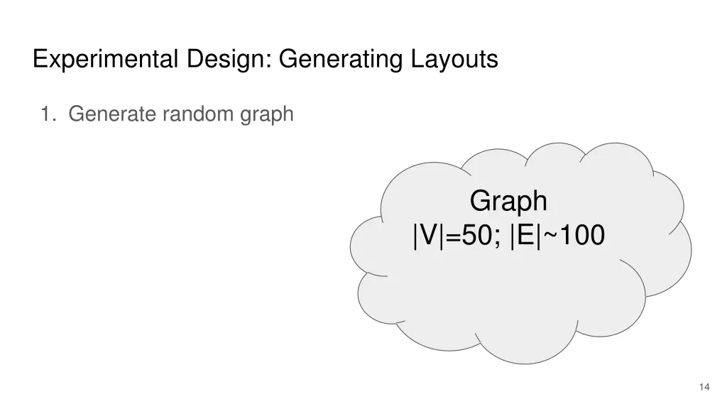 experimental design generating layouts