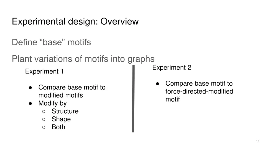 experimental design overview