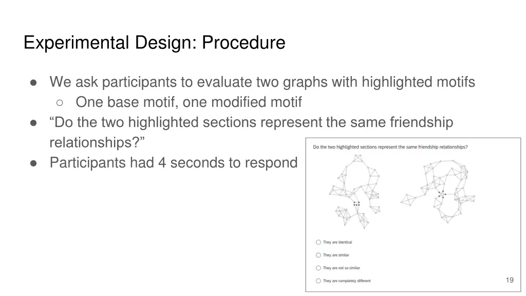 experimental design procedure