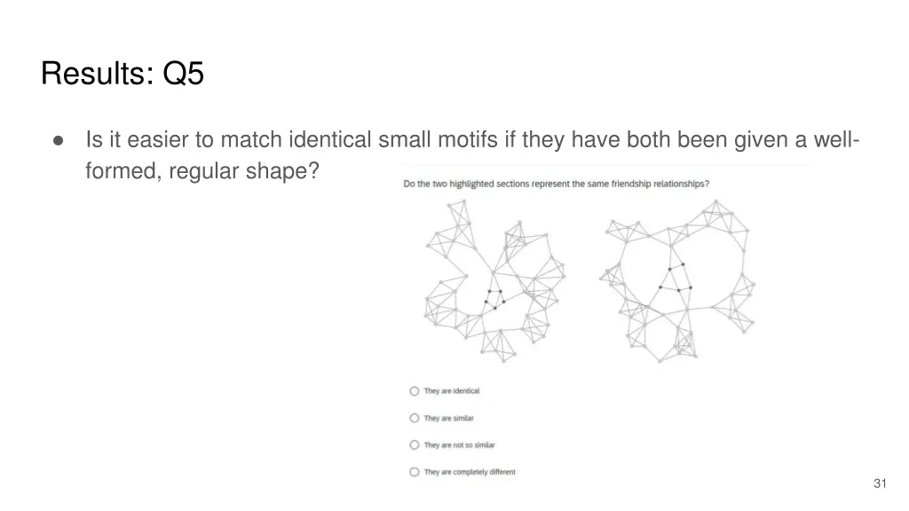 results q5